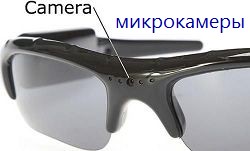 action камеры микрокамеры очки